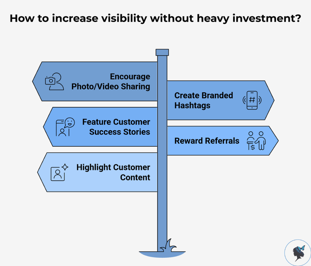 Infograph: How to increase visibility without heavy investment?