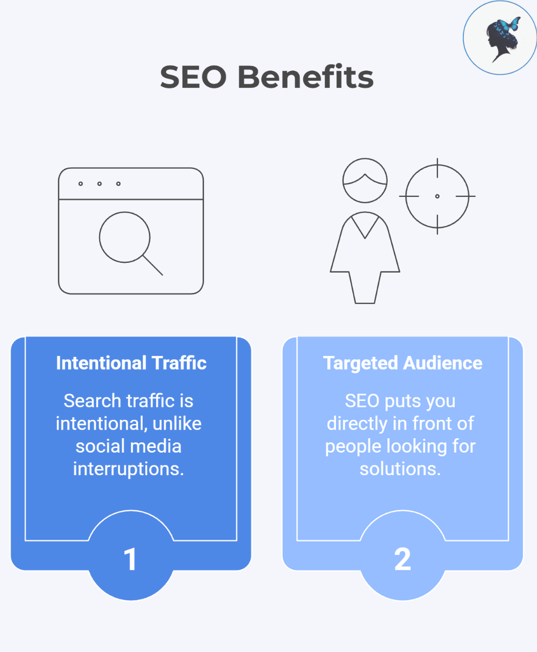 infograph: SEO benefits