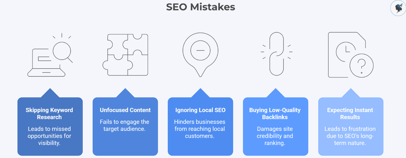 infograph: SEO mistakes