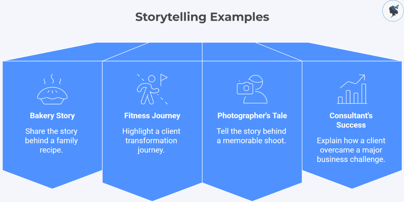 infograph: Storytelling examples