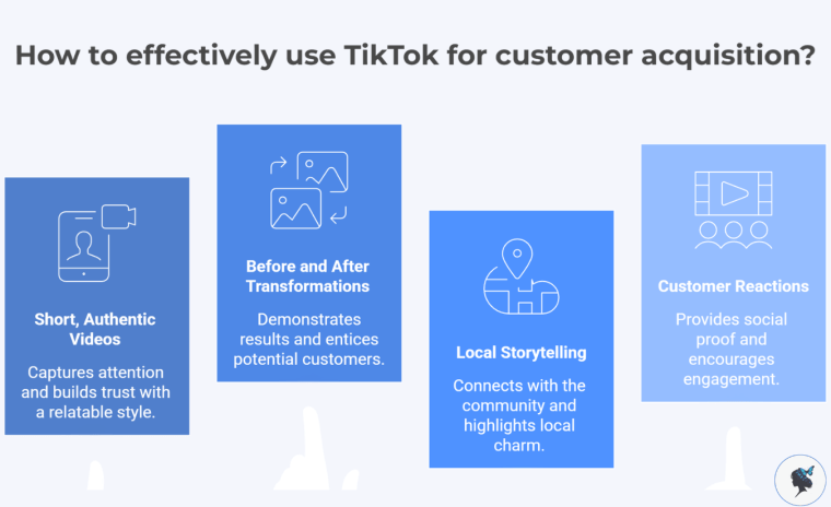 infograph: How to effectively use TikTok for customer acquisition?