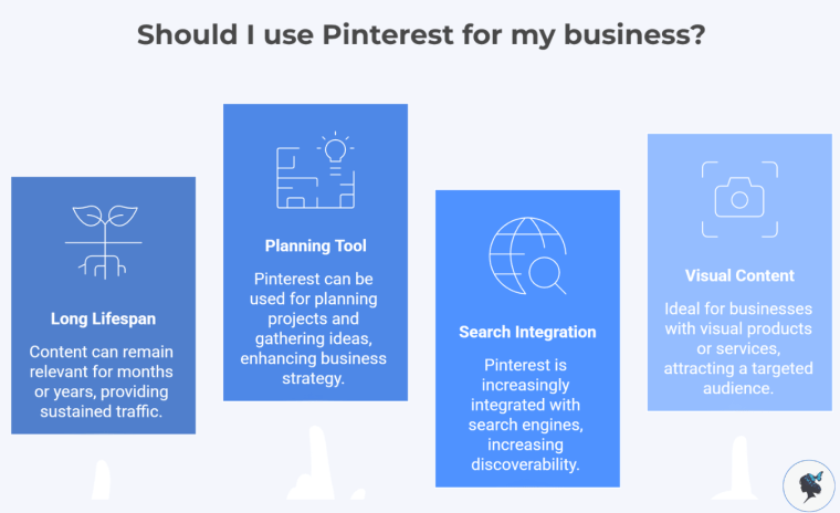 infograph: Should I use Pinterest for my business?