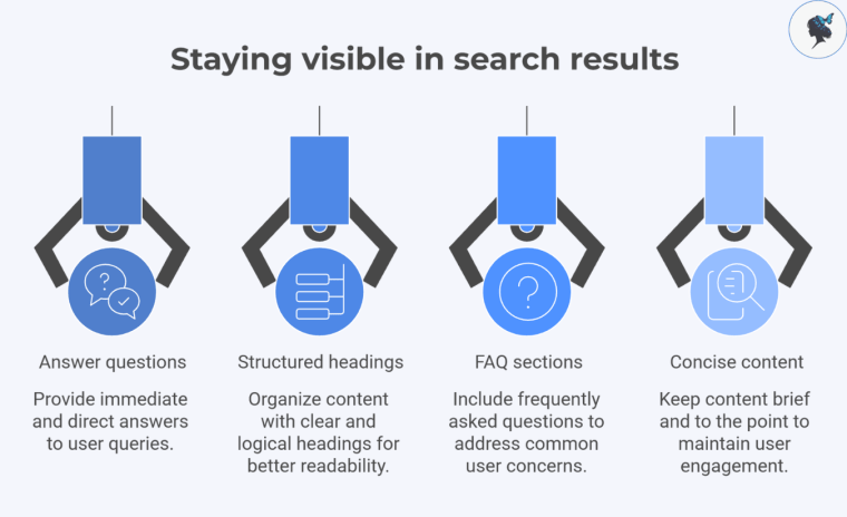 infograph: Staying visible in search results