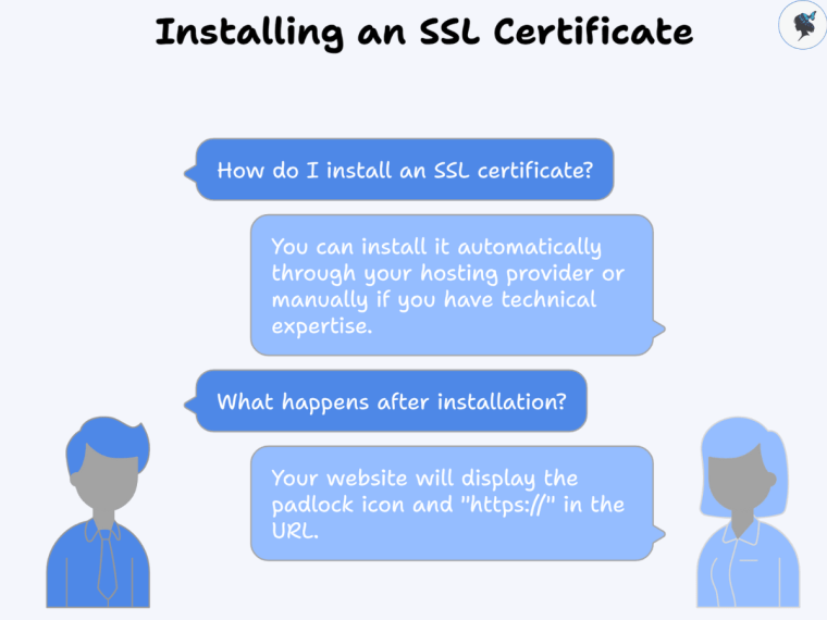 infograph: Installing an SSL certificate