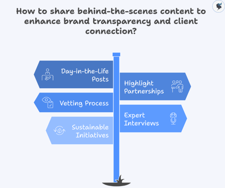 infograph: Behind the scenes content to enhance brand transparency