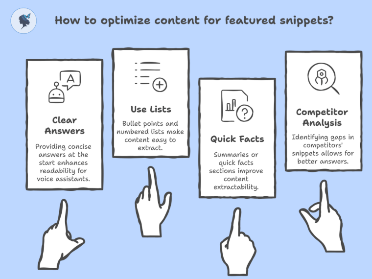 infograph: How to optimize content for featured snippets?