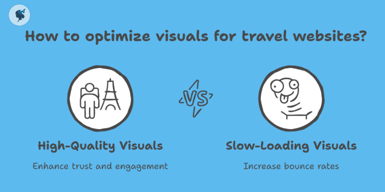 infograph: How to optimize visuals for travel websites?