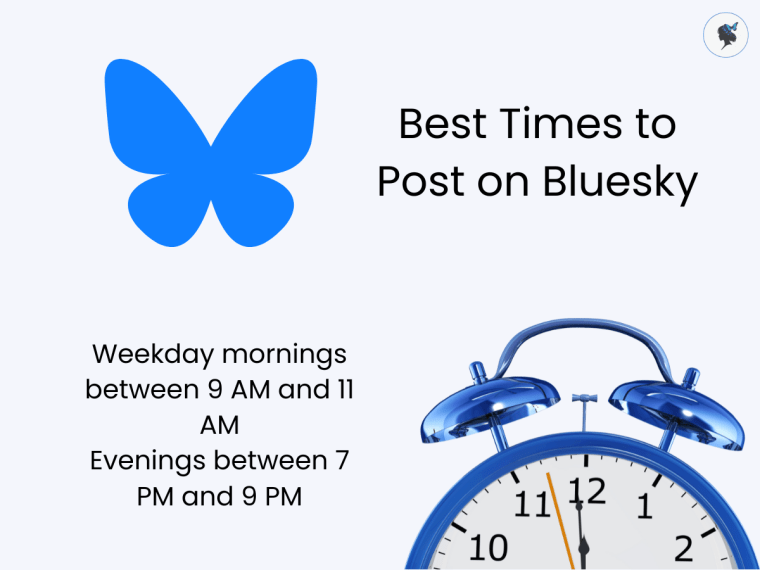Infograph: Best Times to Post on Bluesky