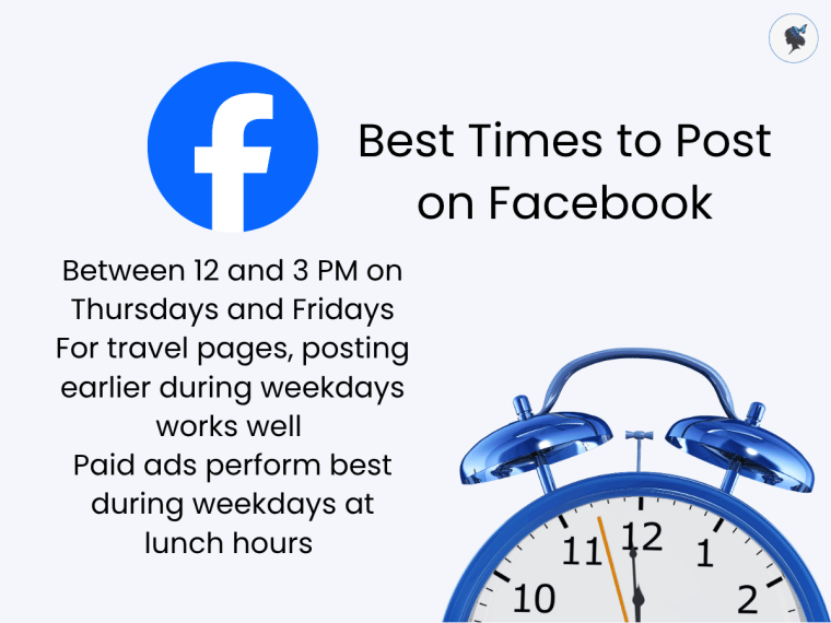 Infograph: Best Times to Post on Facebook