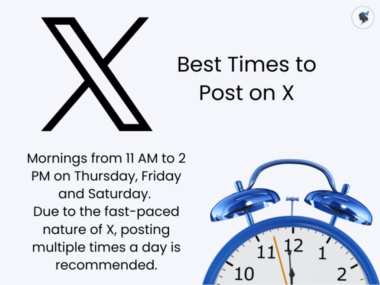 Infograph: Best Times to Post on X (formerly Twitter)