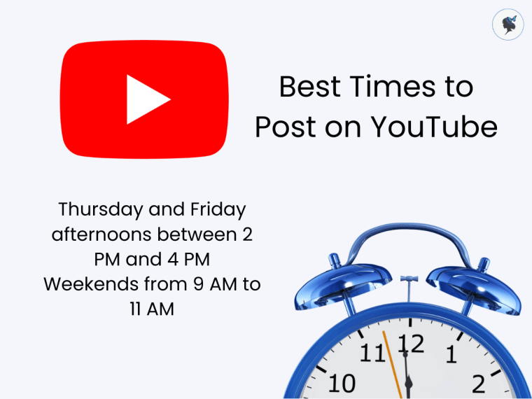 Infograph: Best Times to Post on YouTube