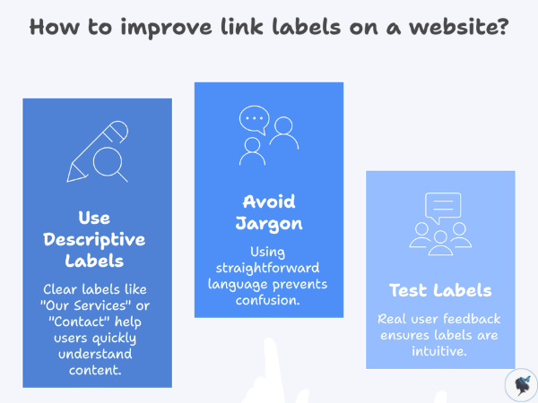 infograph: How to improve link labels on a website?