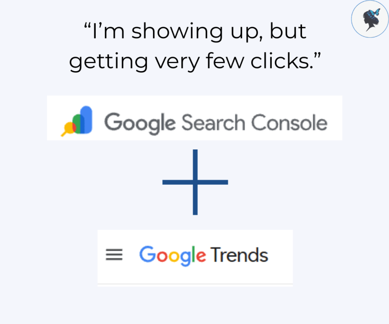 infograph: “I’m showing up, but getting very few clicks.” GSC + Google trends logos