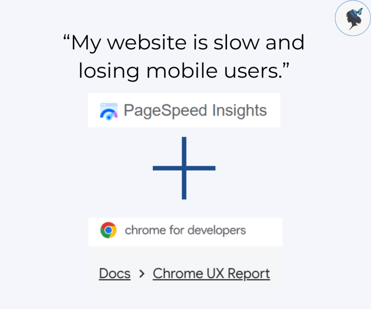 infograph: “My website is slow and losing mobile users.” page speed insights + chrome UX report screen shot.