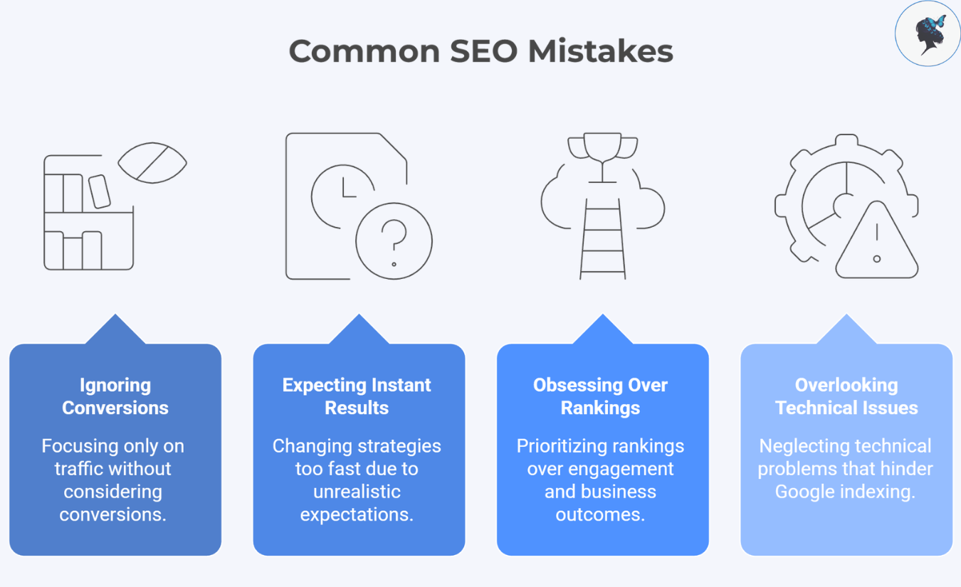 infograph: Common SEO mistakes