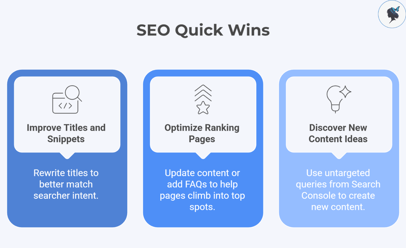 infograph: SEO quick wins