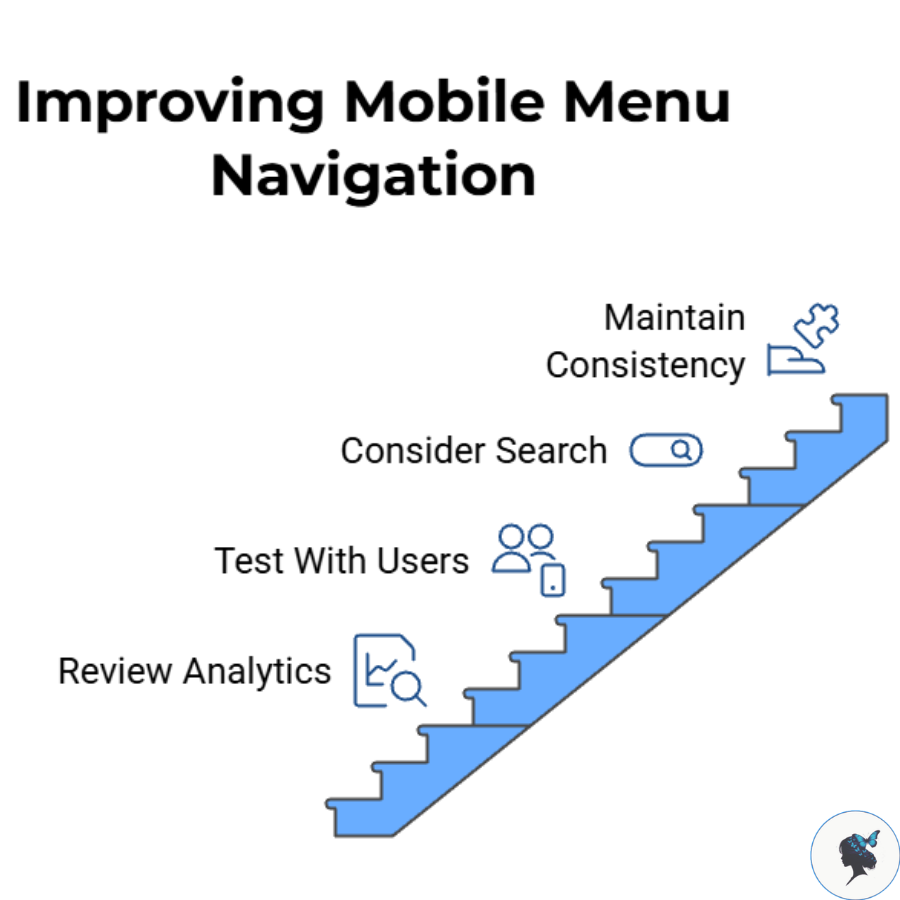 infograph: Improving mobile menu navigation